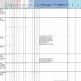 Nist 800 171 Spreadsheet With Nist 800 171 Spreadsheet And 50 Lovely Nist 800 53 Checklist