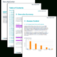 Nist 800 53 Rev 5 Controls Spreadsheet For Nist 80053: Configuration Auditing  Sc Report Template  Tenable®