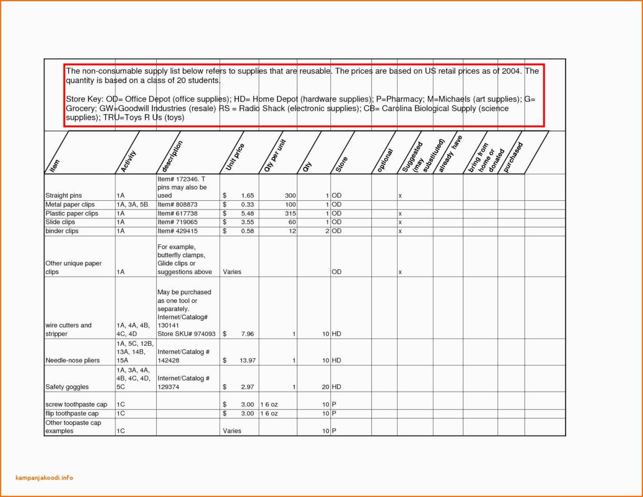 Nist 800 53 Rev 5 Controls Spreadsheet Intended For Nist 800 53 Controls Spreadsheet Nist Sp Controls Xls Security Excel