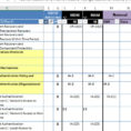 Nist 800 53 Spreadsheet Inside Nist 80053 Controls Spreadsheet Templates  Homebiz4U2Profit