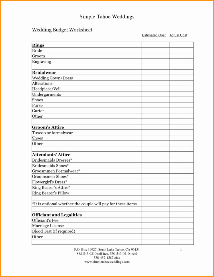 Nist 800 53 Spreadsheet Intended For Nist 800 53 Checklist Lovely Nist 800 53 Checklist Luxury 50 Luxury