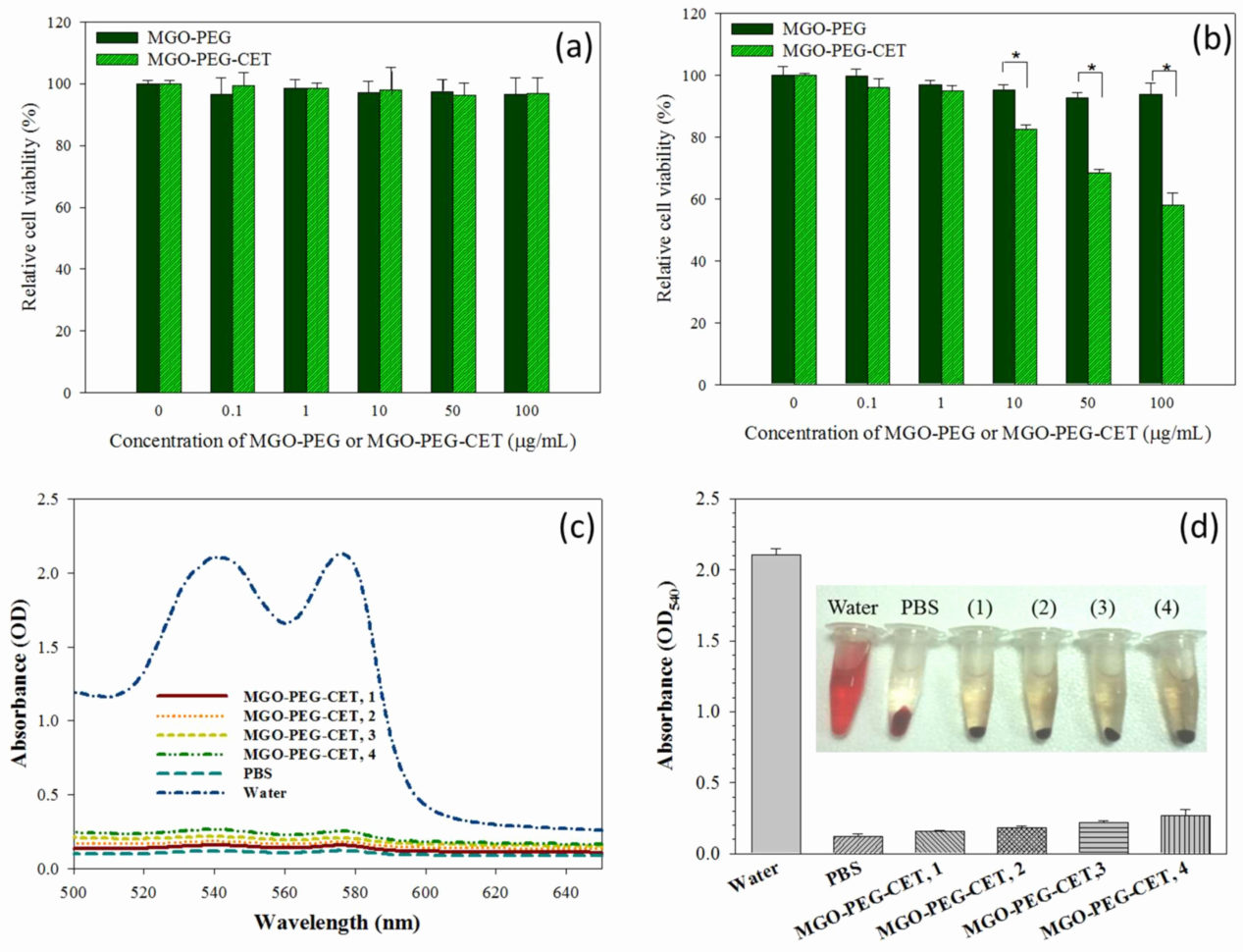 Nist Sp 800 171 Spreadsheet Regarding Nist Sp 800 171 Spreadsheet – Spreadsheet Collections