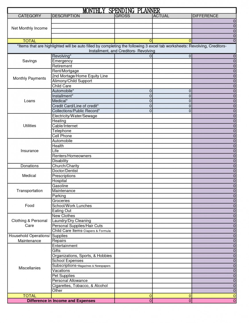 Non Profit Budget Template Google Sheets