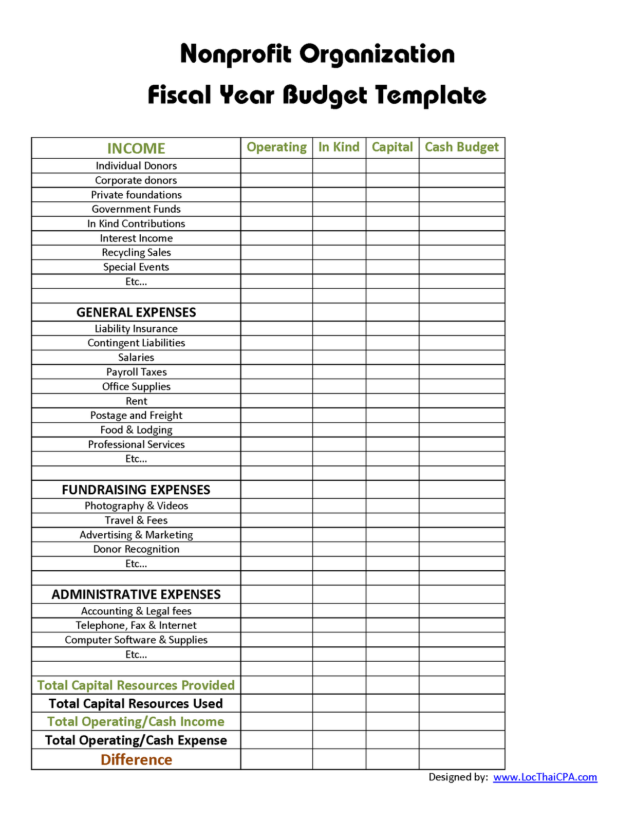 Non Profit Budget Spreadsheet In Sample Nonprofit Budget Perfect Photo So Non Profit Worksheet