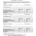 Non Profit Budget Spreadsheet Intended For Example Of Budgeting Spreadsheet Free Non Profit Budget Sample