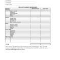 Non Profit Budget Spreadsheet Throughout Non Profit Budget Worksheet Cashow Template Operating Awesome