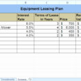Novated Lease Calculator Excel Spreadsheet Pertaining To Equipment Lease Calculatorl Spreadsheet Car V Buy Ozil Almanoof On