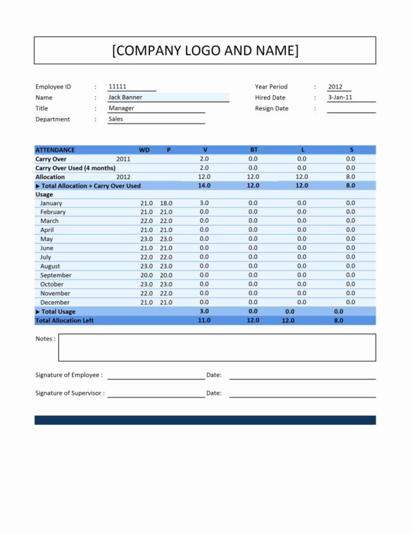 Novated Lease Calculator Excel Spreadsheet with Equipment Lease