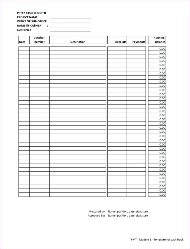 Novel Spreadsheet Template Intended For Novel Spreadsheet Template – Spreadsheet Collections