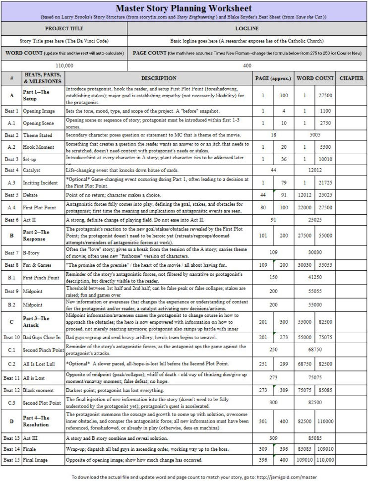 Novel Spreadsheet Template Regarding Worksheets For Writers  Jami Gold, Paranormal Author