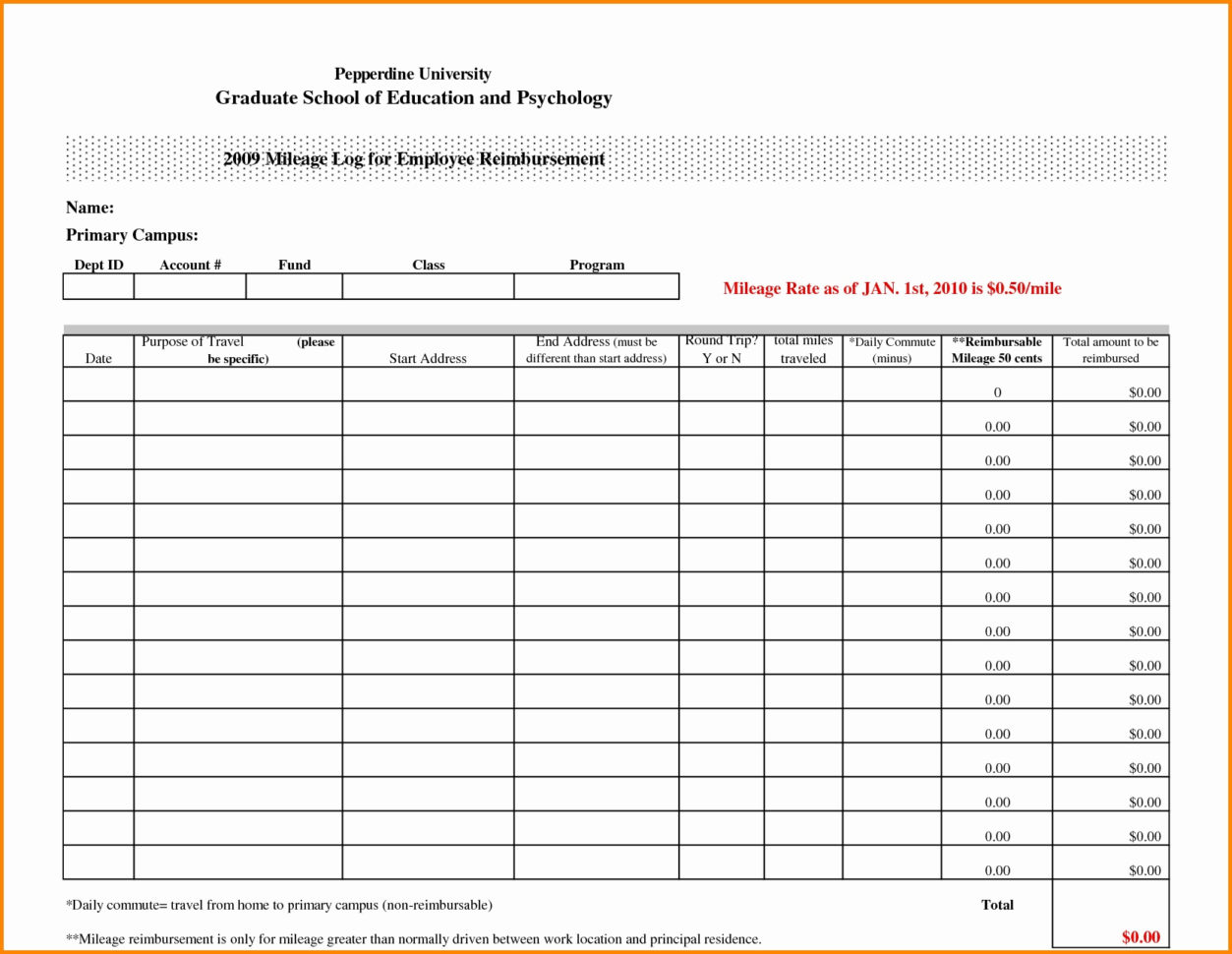 Novel Spreadsheet Template With Novel Spreadsheet Template – Spreadsheet Collections
