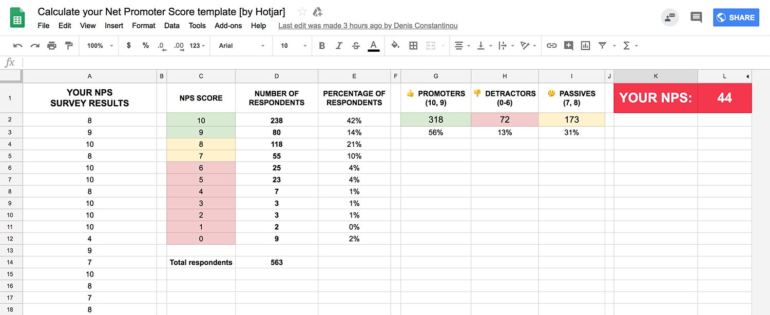 Nps Spreadsheet Template Throughout How To Calculate Net Promoter Score [Excel Template  Formula]