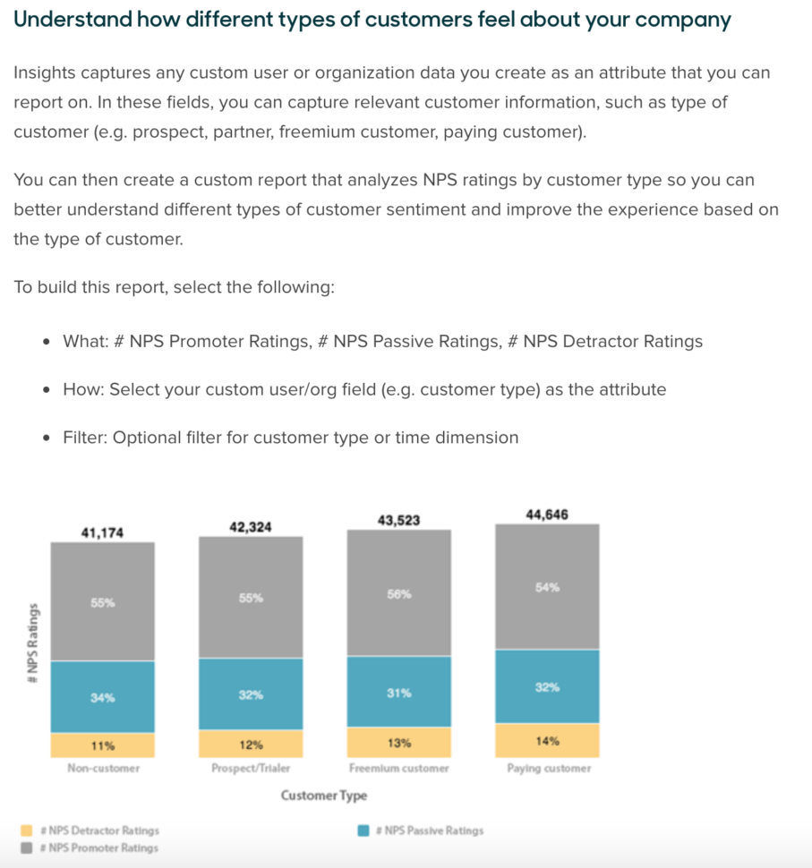 Nps Spreadsheet Template Throughout Nps Best Practices: Analyzing Your Net Promoter Score℠ Results And Nps Spreadsheet Template Throughout Nps Best Practices: Analyzing Your Net Promoter Score℠ Results And