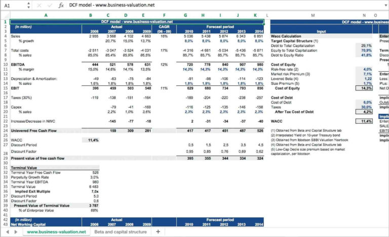 Npv Excel Spreadsheet Template — db-excel.com