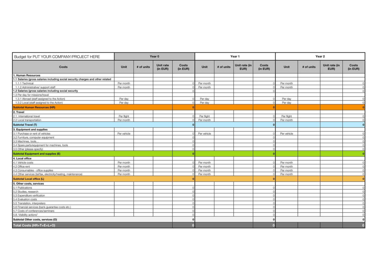 Numbers Budget Spreadsheet Templates in Templates For Numbers Pro For