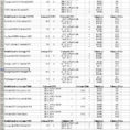 Numbers Budget Spreadsheet Throughout Apple Numbers Budget Spreadsheet And Home Budget Spreadsheet App