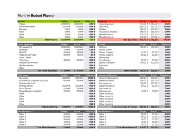 Numbers Spreadsheet Templates Spreadsheet Downloa apple numbers ...