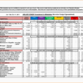 Nursing Budget Spreadsheet In How To Make A Budget Spreadsheet On Excel Excel Workout Template