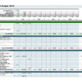 Nursing Budget Spreadsheet With Example Of Nursing Budget Spreadsheet Best Free Selo L Ink Co