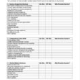 Nursing Home Budget Spreadsheet For Nursing Home Care Plans Health Pdf Saludencuba Com Example Of Budget