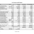 Nursing Home Budget Spreadsheet Throughout Nursing Budget Excelpreadsheet 100415 Best Photos Ofample Home