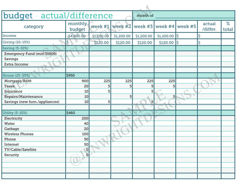 Nursing Home Budget Spreadsheet — db-excel.com