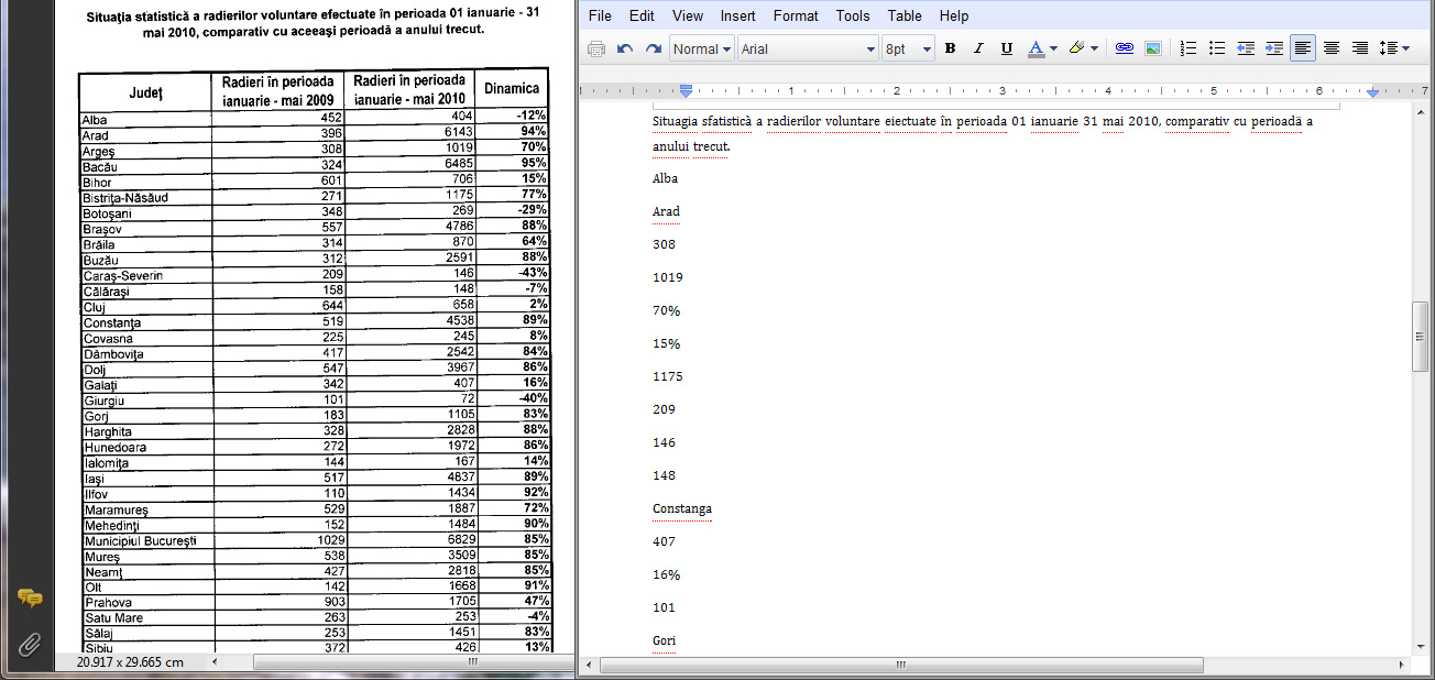 Ocr To Spreadsheet For Ocr Pdf To Spreadsheet  Spreadsheet Collections