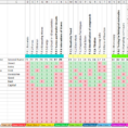 Ocr To Spreadsheet Inside Ocr Gateway Science Gcse Required Practical Tracking Spreadsheet