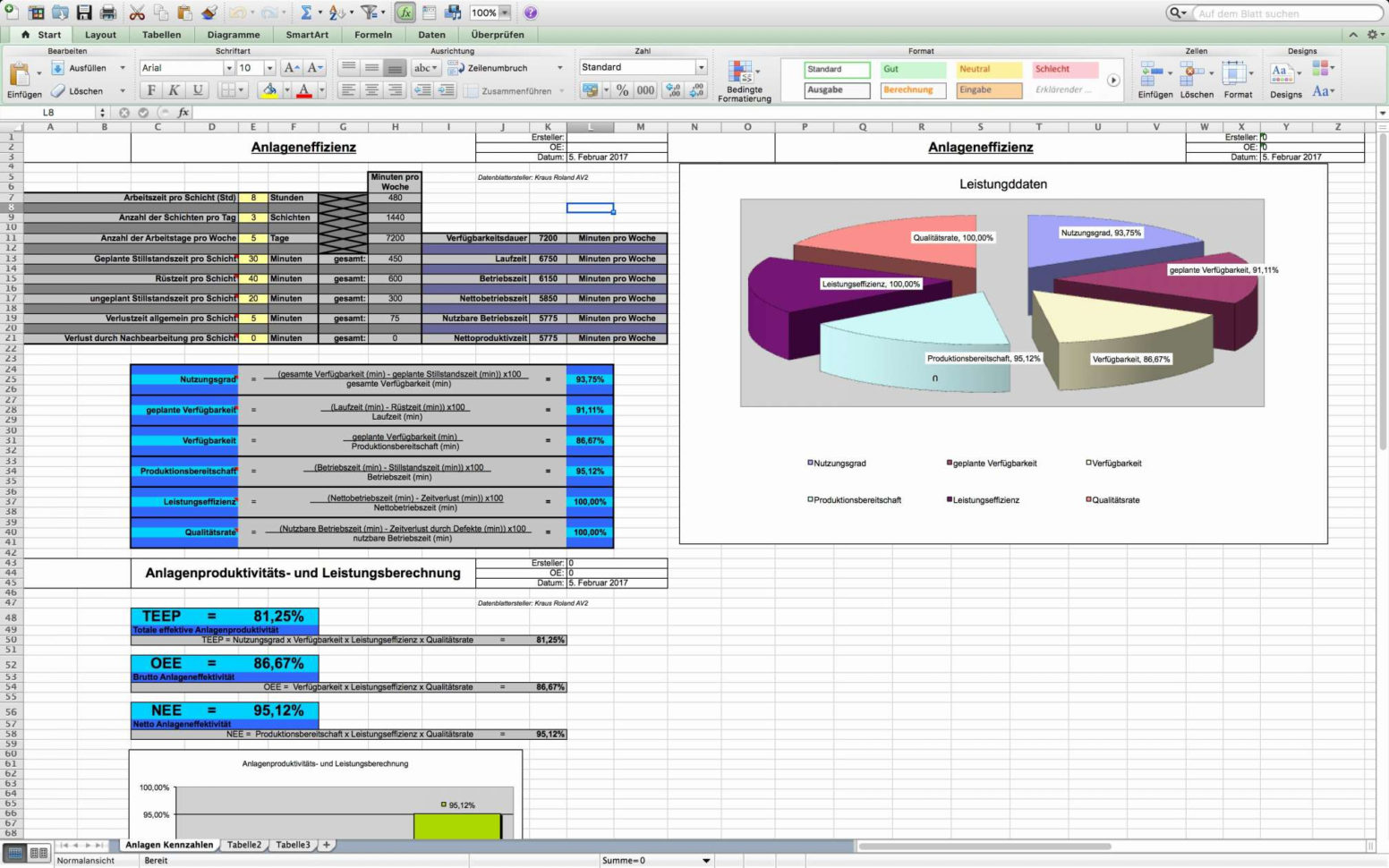 Oee Tracking Spreadsheet Within Oeet For Debt Payoff Calculator Example To Use Simple Interest Of