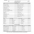 Office Housekeeping Checklist Spreadsheet Intended For 37 Office Cleaning List Template, Office Cleaning List Template