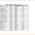 Office Supply Inventory Spreadsheet inside Office Supplies Inventory Spreadsheet Example Of Furniture Medical