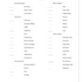 Office Supply Inventory Spreadsheet Throughout Office Supply Checklist Template Gallery Of Of Supplies Inventory