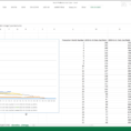 Oil And Gas Economics Spreadsheet Intended For Di Excel Tools  Drillinginfo