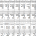 Oil And Gas Economics Spreadsheet Throughout Comparing The Oil And Gas Juniors  Reminiscences Of A Stockblogger