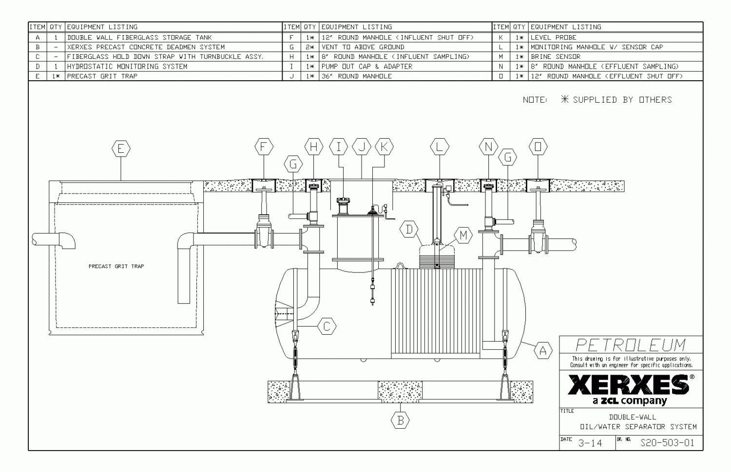 Oil Storage Tank Foundation Design Spreadsheet Intended For Water Utility Storage Tanks Utilities Free Cad Drawings, Blocks Oil Storage Tank Foundation Design Spreadsheet Intended For Water Utility Storage Tanks Utilities Free Cad Drawings, Blocks