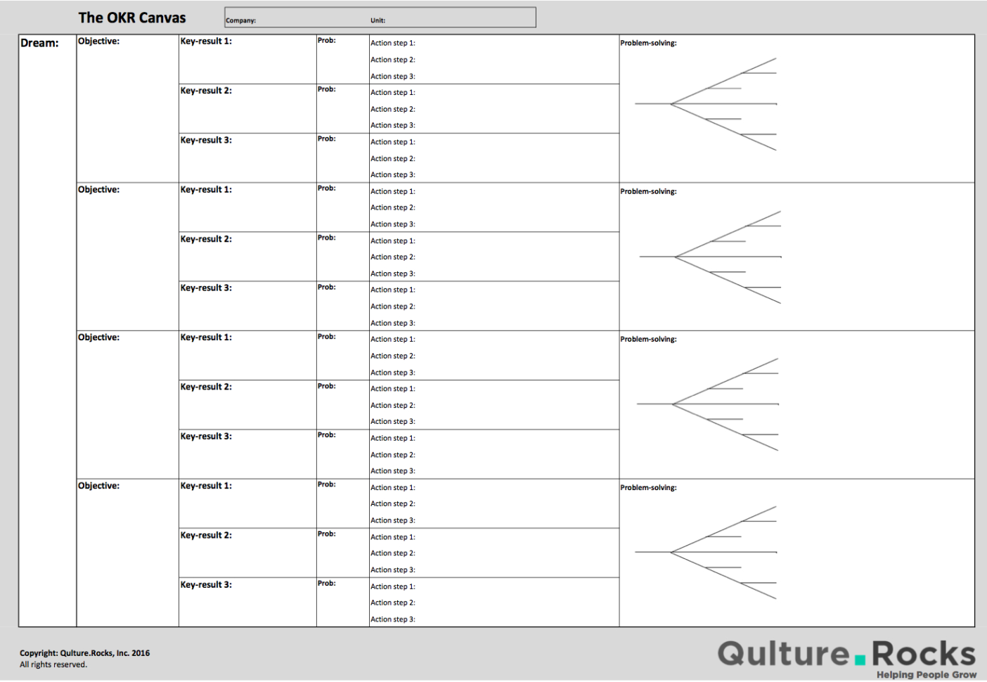 Okr Spreadsheet For Okr Is Not A Spreadsheet. How To Create Them With My Team?