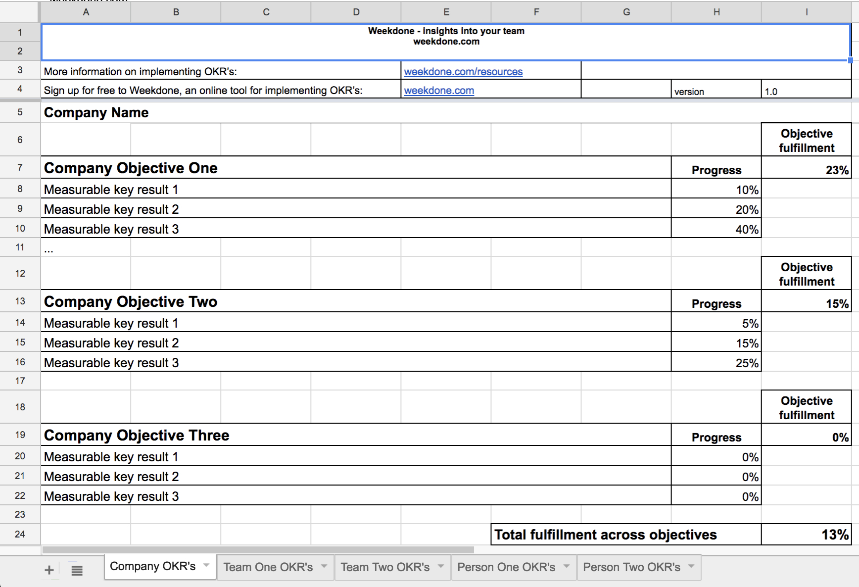 Okr Spreadsheet In Why You Shouldn't Use Spreadsheets To Set And Track Your Team Goals