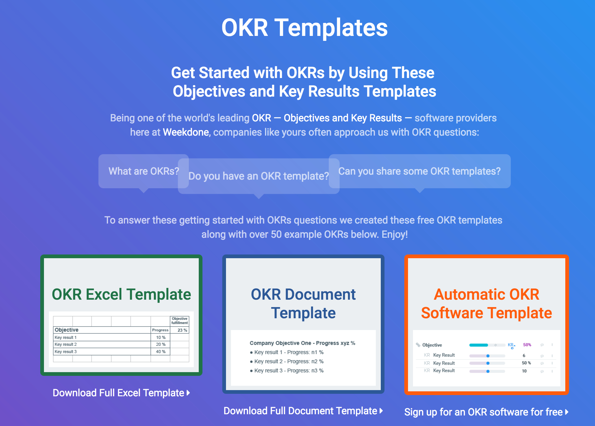 Okr Spreadsheet Template Inside Okr Templates  Examples  How To Write Great Objectives And Key