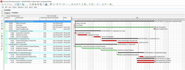 Okr Spreadsheet Template Intended For House Flipping Budget Spreadsheet 