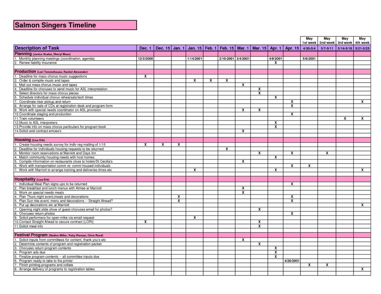 Online Bill Organizer Spreadsheet With Regard To Free Printable Monthly Bill Organizer Sheets  Kasare.annafora.co