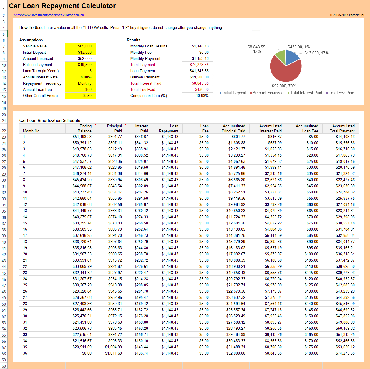 Online Loan Repayment Calculator Spreadsheet Intended For Free Car Loan Calculator Excel Spreadsheet