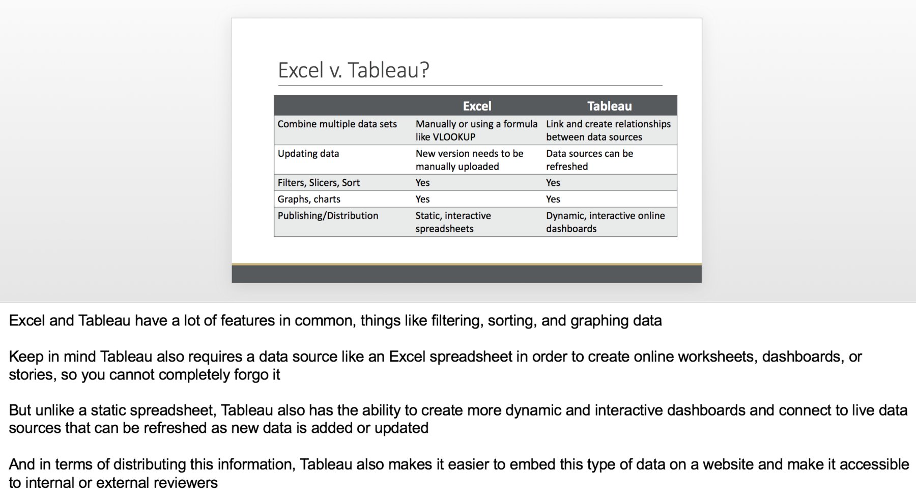 Online Spreadsheet Compare Pertaining To Stock Inventory Excel  Homebiz4U2Profit
