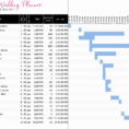 Online Wedding Budget Spreadsheet Pertaining To Wedding Budget Online  Parttime Jobs