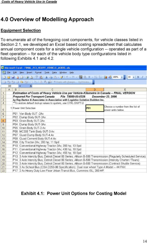 Ooida Cost Per Mile Spreadsheet For Estimation Of Costs Of Heavy Vehicle Use Per Vehiclekilometre In Ooida Cost Per Mile Spreadsheet For Estimation Of Costs Of Heavy Vehicle Use Per Vehiclekilometre In