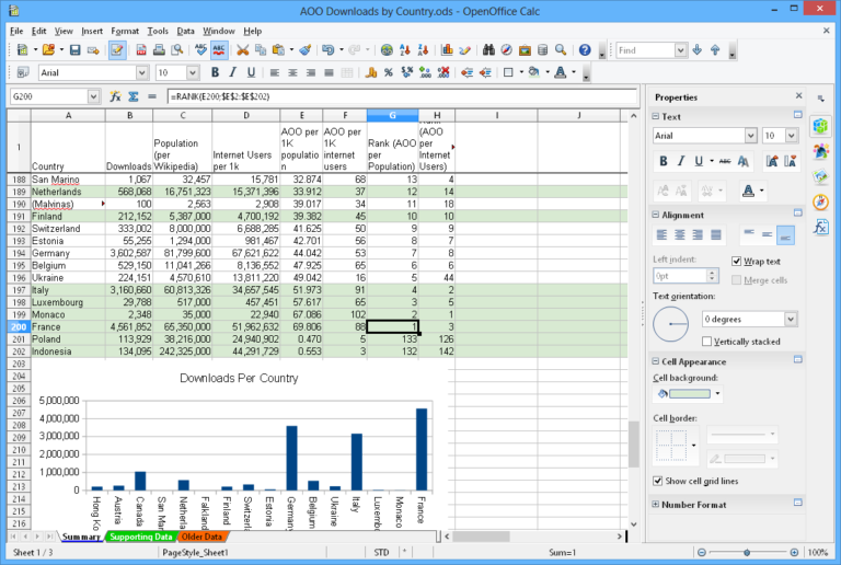 Open Document Spreadsheet For Apache Openoffice Calc — Db 6065