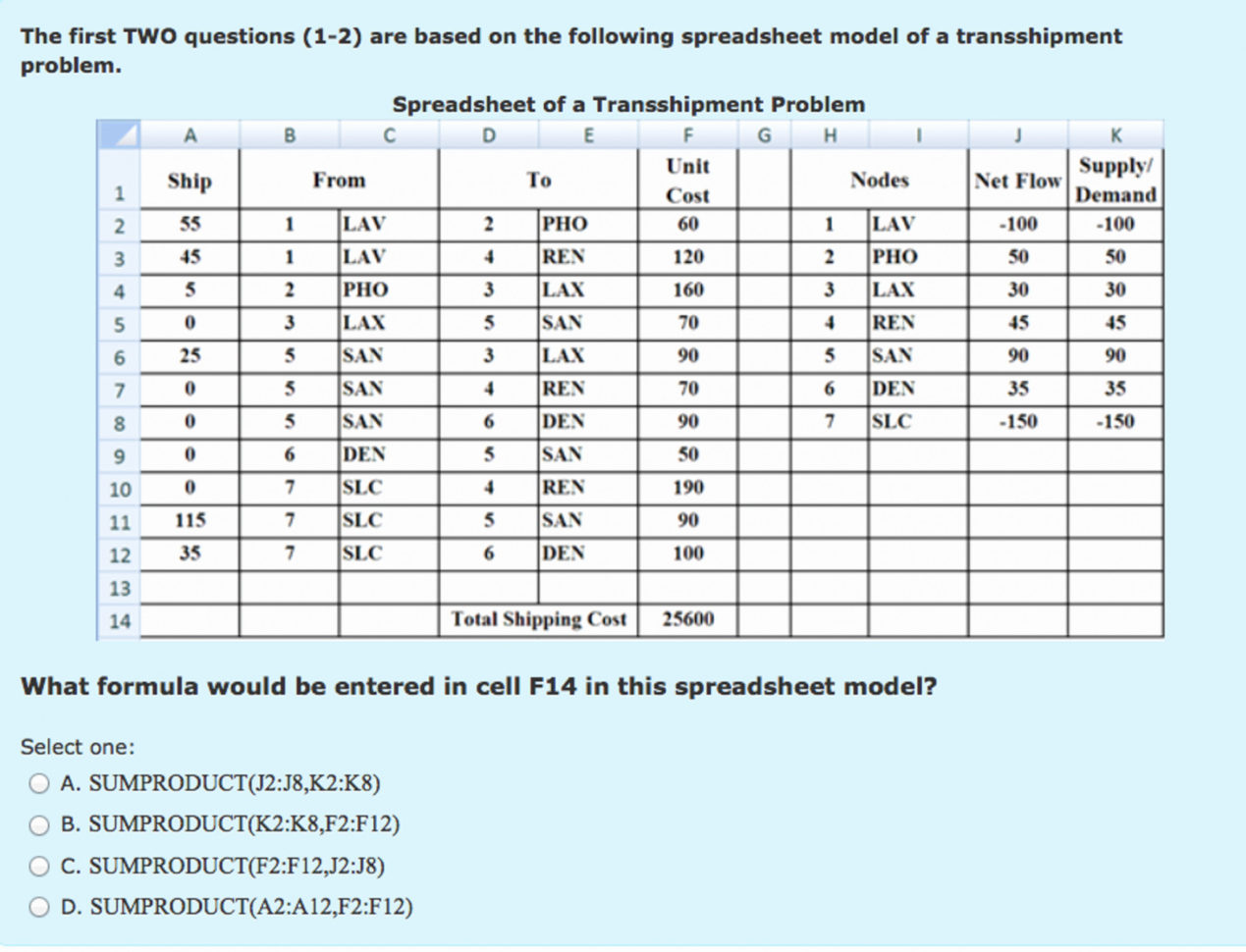 Open Office Spreadsheet Help Inside Open Office Spreadsheet Help  My Spreadsheet Templates