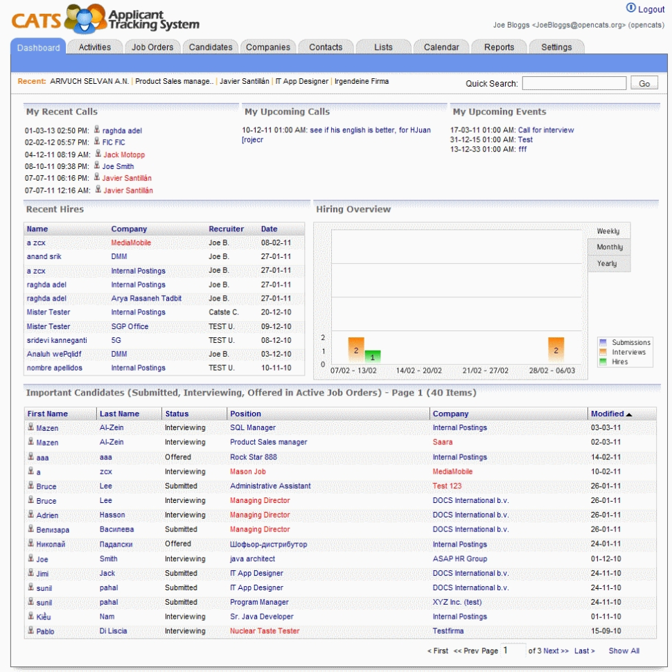 Open Source Software Spreadsheet Intended For The Top 8 Free/open Source Applicant Tracking Software Solutions For