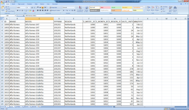 Open To Buy Spreadsheet Template — Db 8276