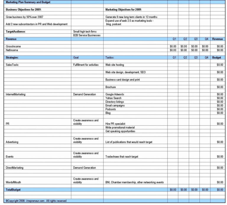 Operating Expenses Spreadsheet — Db 0196