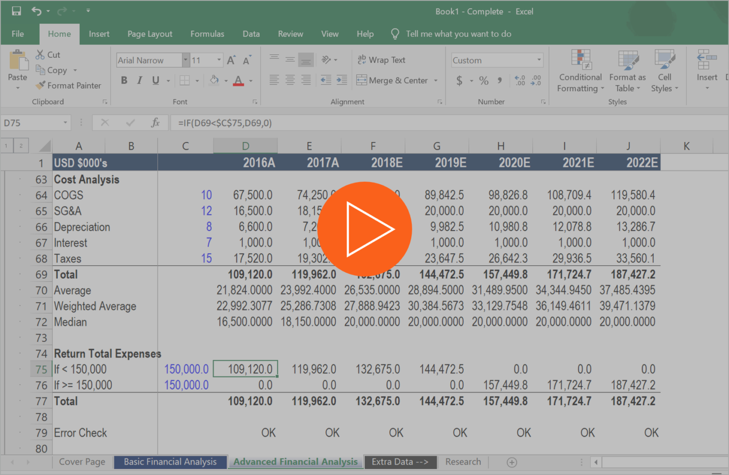 Optimal Finance Daily Spreadsheet With Regard To Complete Financial Modeling Guide  Stepstep Best Practices